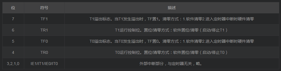 1635300871436699.png?imageView2/2/w/550 image.png?imageView2/2/w/550