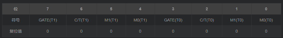 1635300885393297.png?imageView2/2/w/550 image.png?imageView2/2/w/550