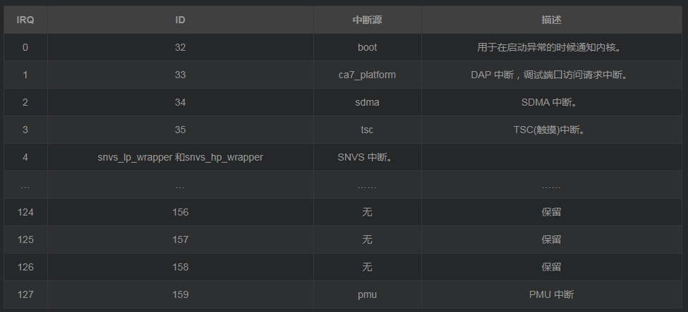 1635301981967244.png?imageView2/2/w/550 image.png?imageView2/2/w/550