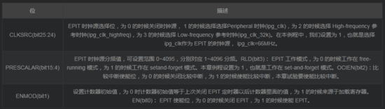 1635302417765615.png?imageView2/2/w/550 image.png?imageView2/2/w/550