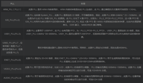 1635302626875044.png?imageView2/2/w/550 image.png?imageView2/2/w/550