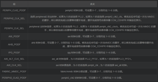 1635302817843197.png?imageView2/2/w/550 image.png?imageView2/2/w/550