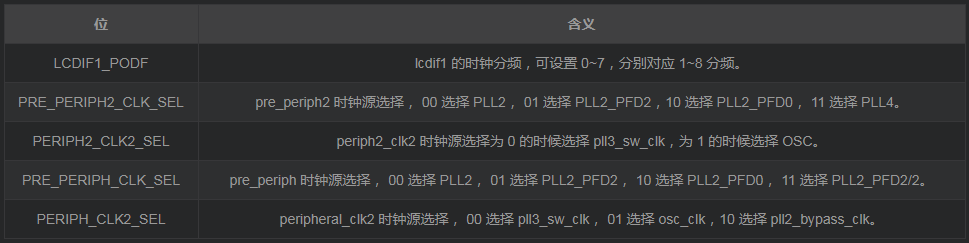 1635302833270691.png?imageView2/2/w/550 image.png?imageView2/2/w/550