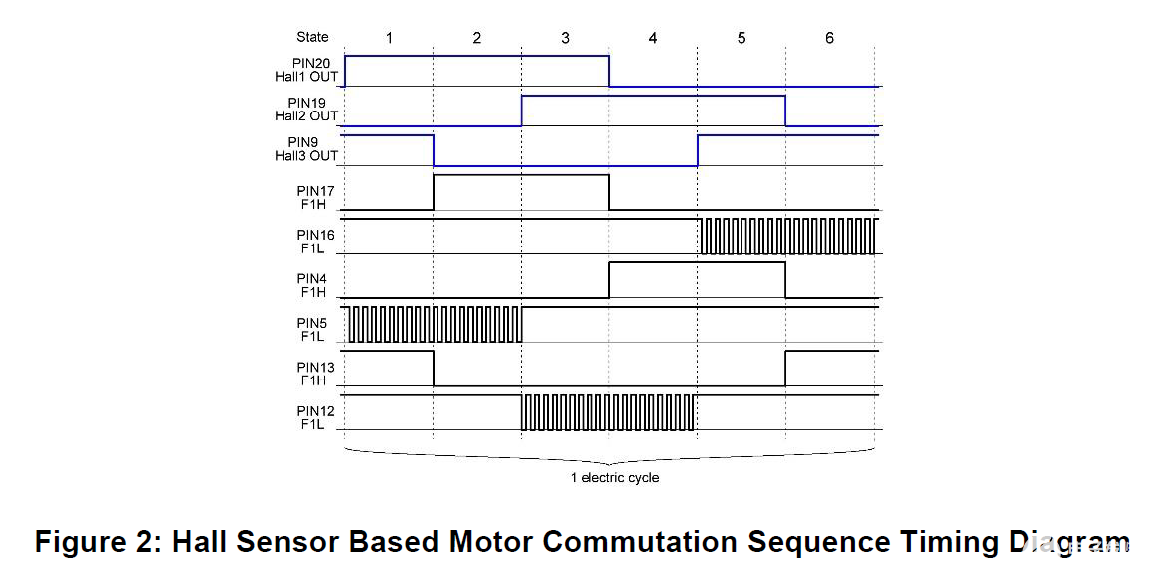 poYBAGFn3aeARVjlAAH5YICnOfo999.png?imageView2/2/w/550