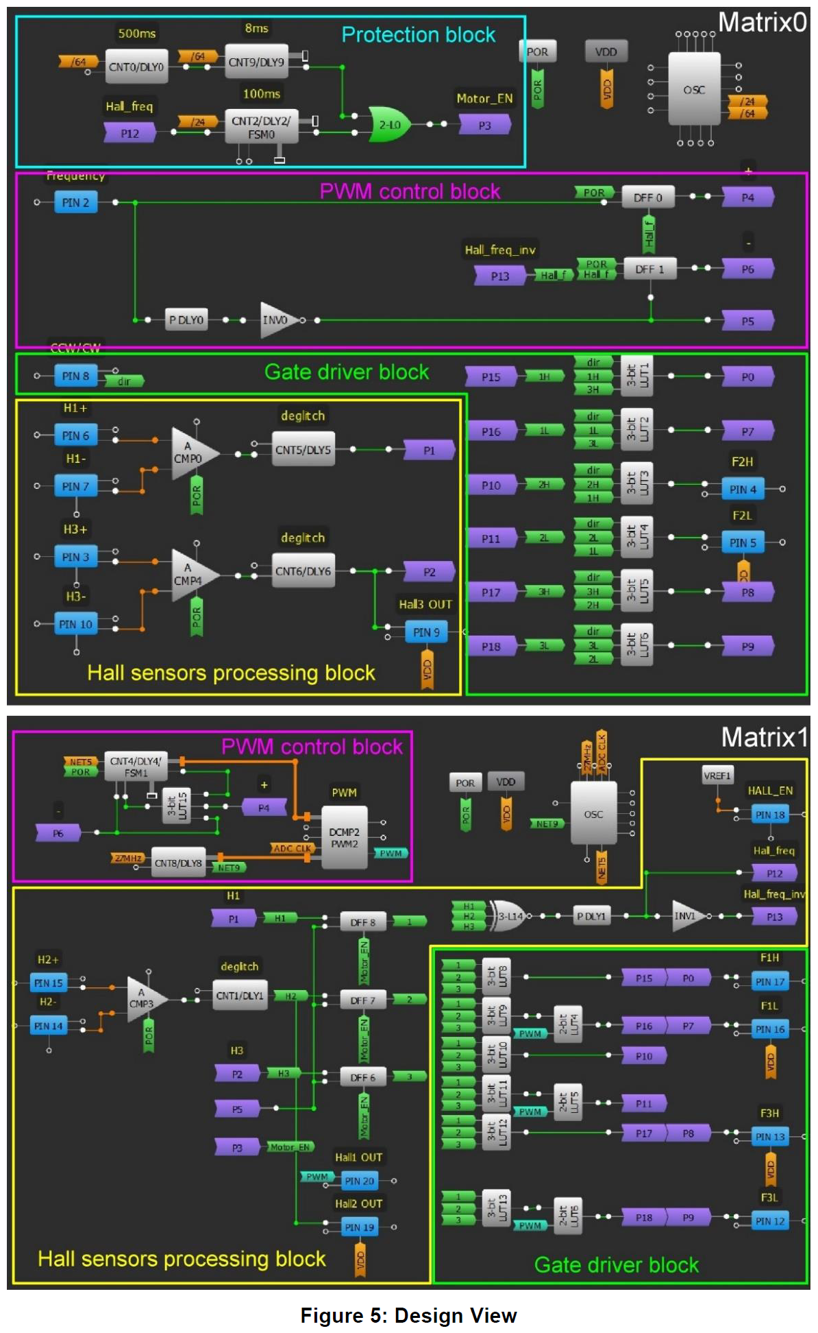 poYBAGFn3bKAac0MABk9vjTl5mE505.png?imageView2/2/w/550