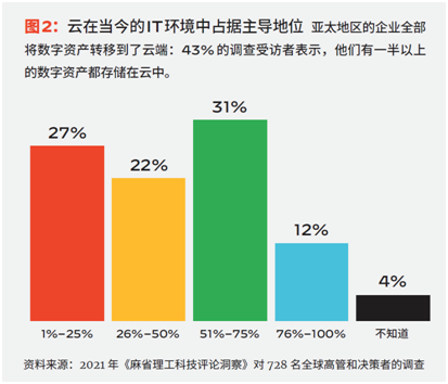 image.png?imageView2/2/w/550