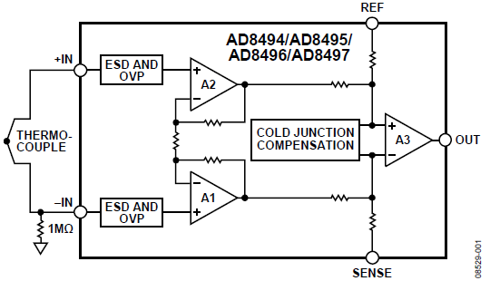 image.png?imageView2/2/w/550