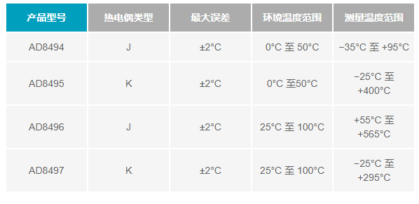 image.png?imageView2/2/w/550