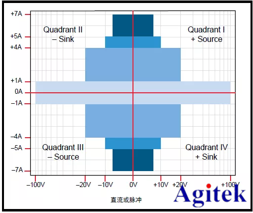 点击进入看图评论