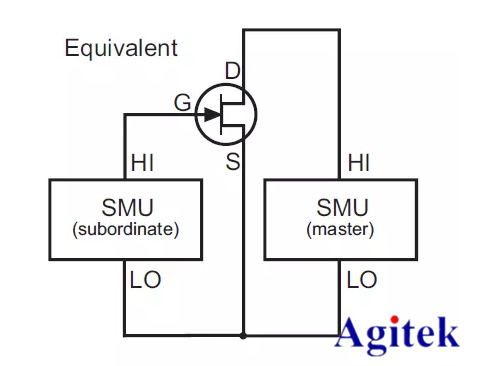 点击进入看图评论