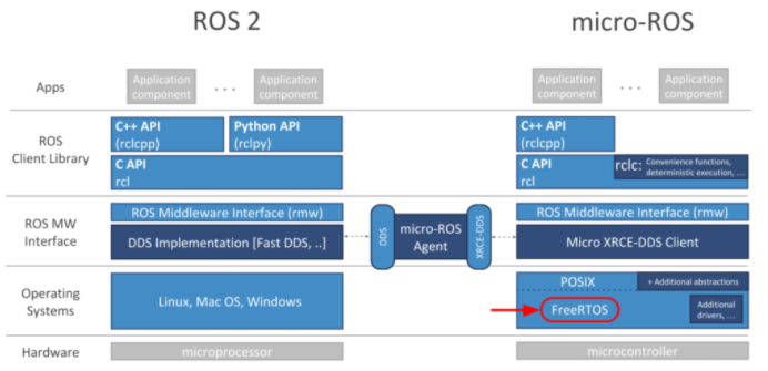 1635494032847544.png?imageView2/2/w/550 image.png?imageView2/2/w/550