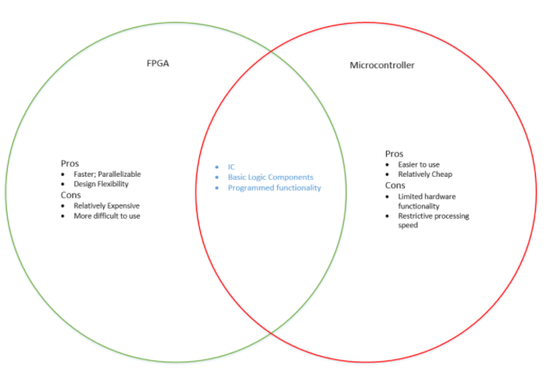 1635493995529980.png?imageView2/2/w/550 image.png?imageView2/2/w/550