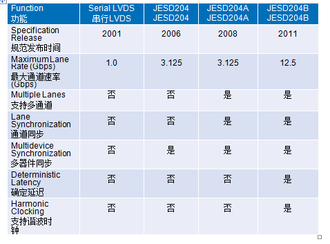 image.png?imageView2/2/w/550
