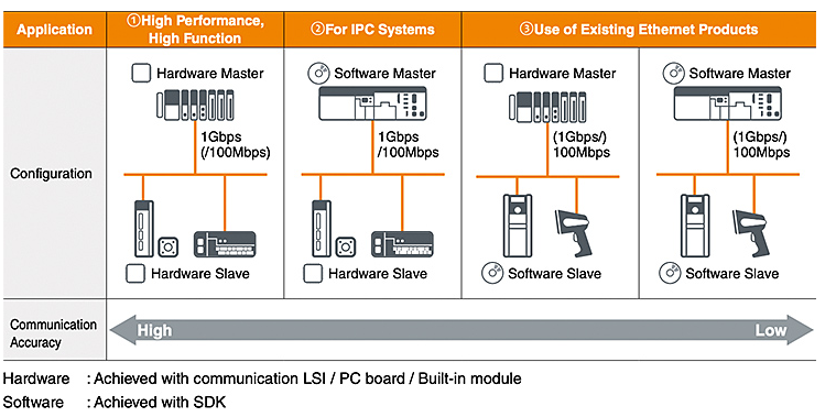 image.png?imageView2/2/w/550