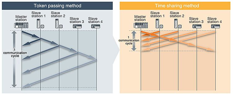 image.png?imageView2/2/w/550