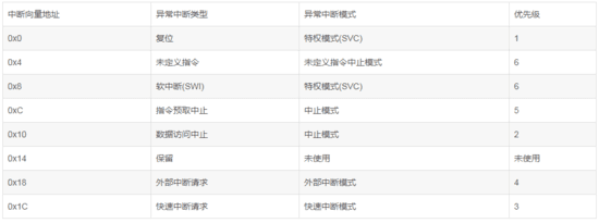 1635819630100260.png?imageView2/2/w/550 image.png?imageView2/2/w/550