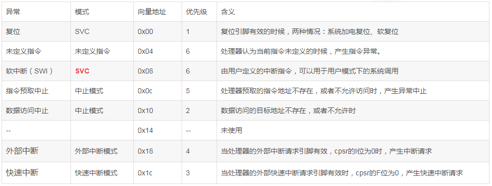 image.png?imageView2/2/w/550