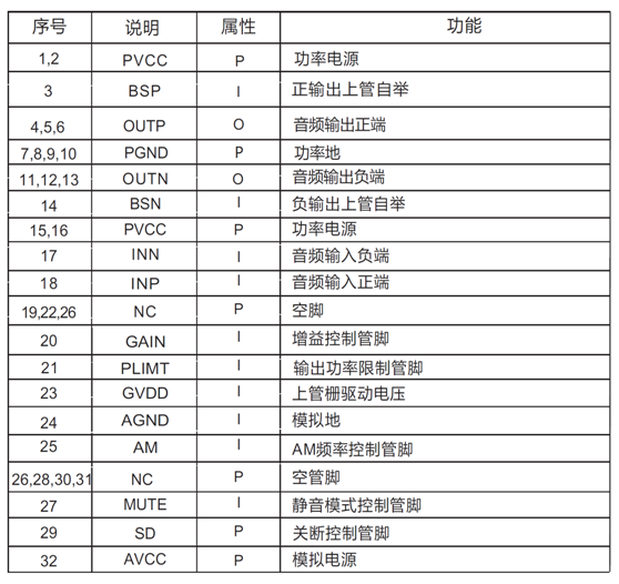 image.png?imageView2/2/w/550