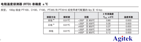点击进入看图评论