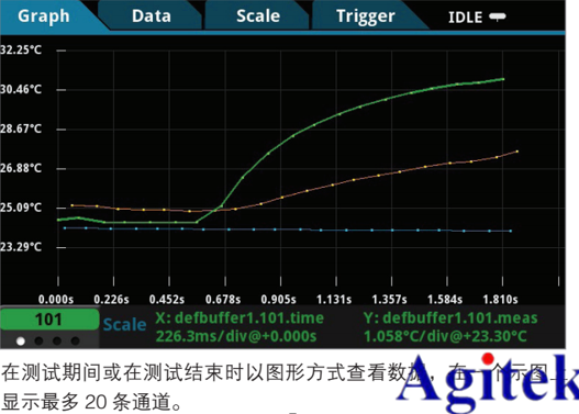 点击进入看图评论