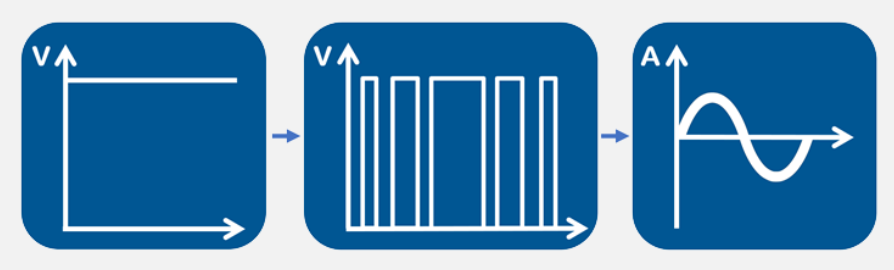 71b6b08c-3888-11ec-82a8-dac502259ad0.png?imageView2/2/w/550