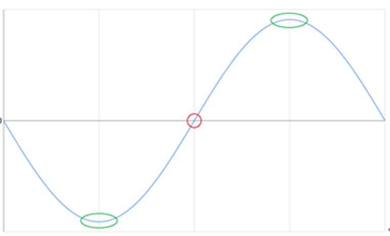 7508f646-3888-11ec-82a8-dac502259ad0.png?imageView2/2/w/550