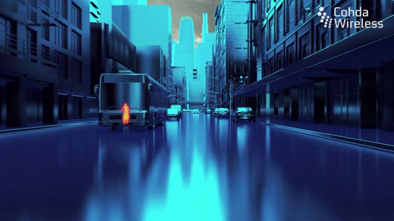 前瞻技术,Cohda Wireless,澳大利亚研究人员,X射线视觉,智能交通系统(ITS),自动驾驶 前瞻技术,Cohda Wireless,澳大利亚研究人员,X射线视觉,智能交通系统(ITS),自动驾驶