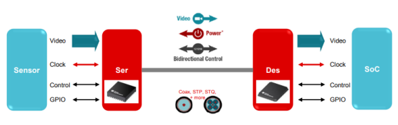 image.png?imageView2/2/w/550