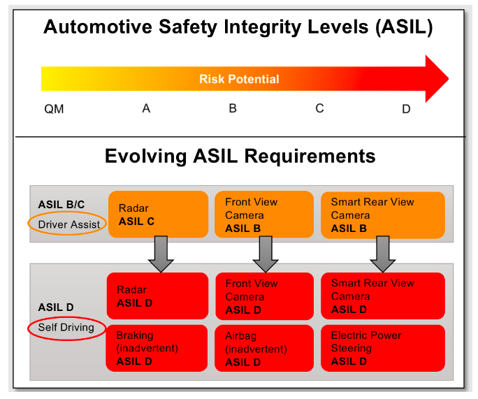 image.png?imageView2/2/w/550