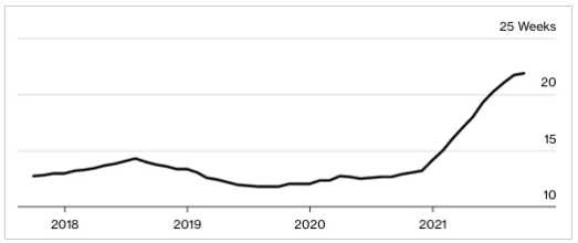 1635933340560155.png?imageView2/2/w/550 image.png?imageView2/2/w/550