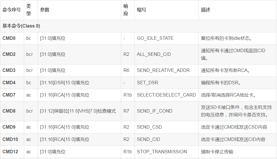 1635986582364101.png?imageView2/2/w/550 image.png?imageView2/2/w/550