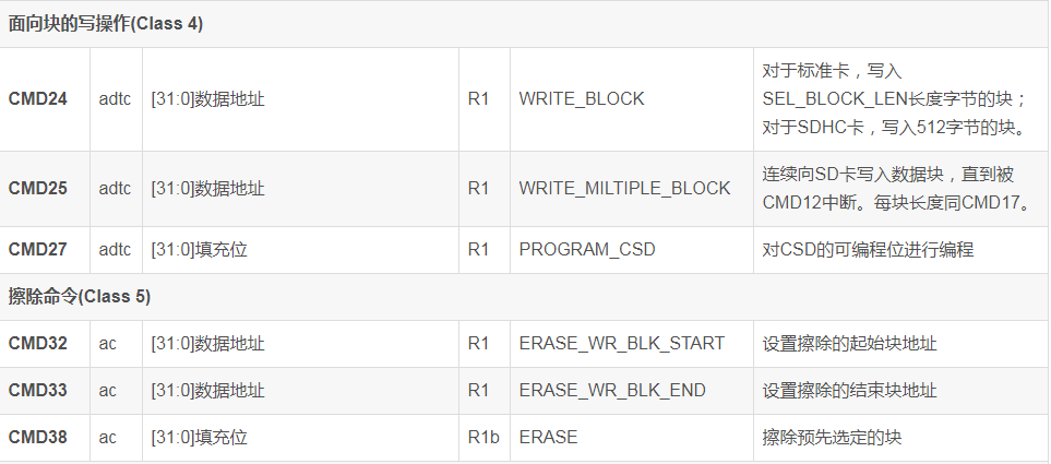 1635986637907711.png?imageView2/2/w/550 image.png?imageView2/2/w/550