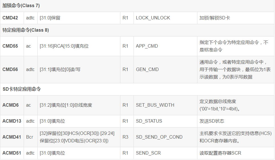 1635986650431239.png?imageView2/2/w/550 image.png?imageView2/2/w/550