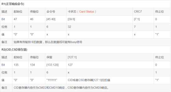 1635986687997858.png?imageView2/2/w/550 image.png?imageView2/2/w/550