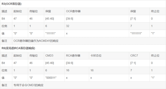 1635986701787450.png?imageView2/2/w/550 image.png?imageView2/2/w/550