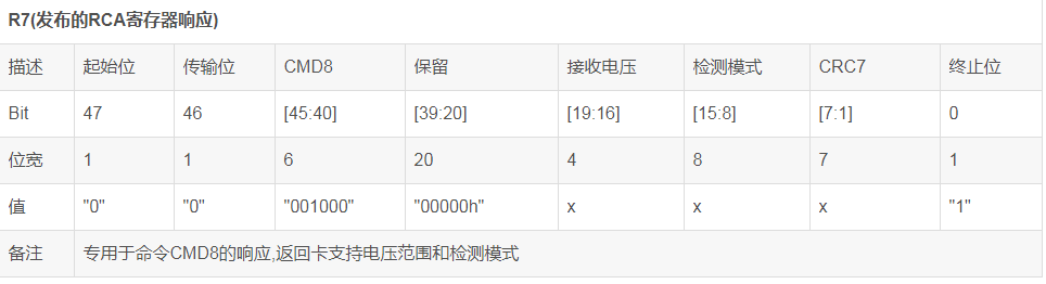 1635986713549153.png?imageView2/2/w/550 image.png?imageView2/2/w/550