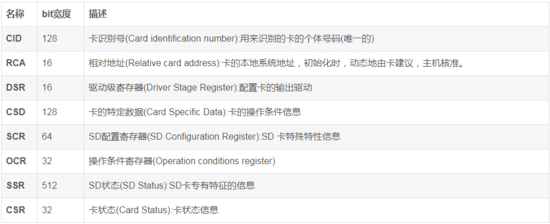 1635986826823338.png?imageView2/2/w/550 image.png?imageView2/2/w/550