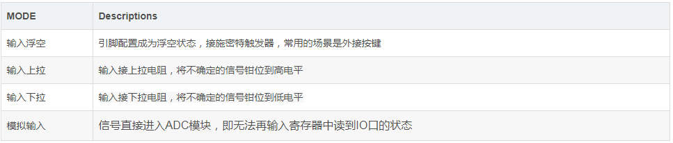 image.png?imageView2/2/w/550