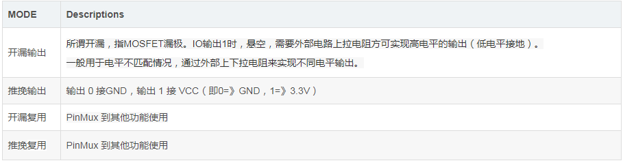 image.png?imageView2/2/w/550