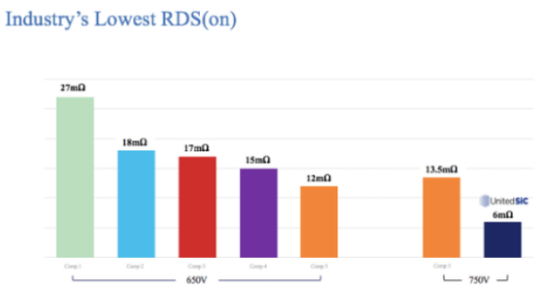 1636011724787253.png?imageView2/2/w/550 image.png?imageView2/2/w/550