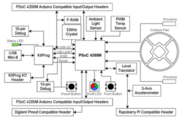 2.jpg?imageView2/2/w/550