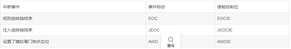 image.png?imageView2/2/w/550