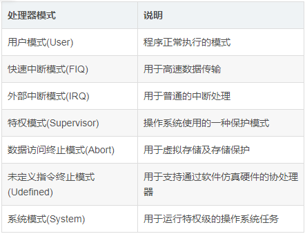 image.png?imageView2/2/w/550