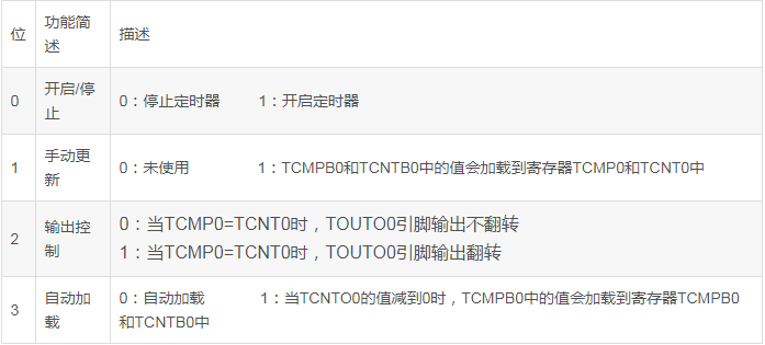 1636097666849434.png?imageView2/2/w/550 image.png?imageView2/2/w/550