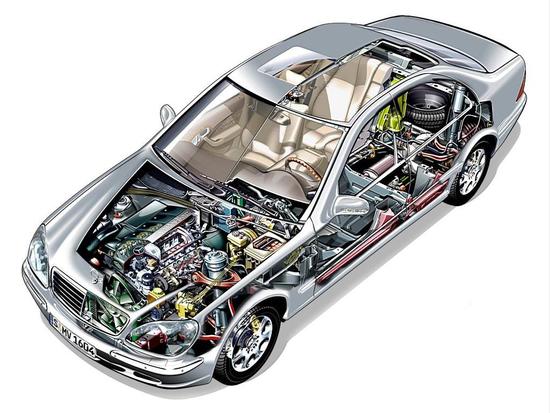 车载SOA的技术基础架构 车载SOA的技术基础架构