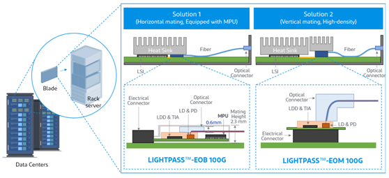 image.png?imageView2/2/w/550