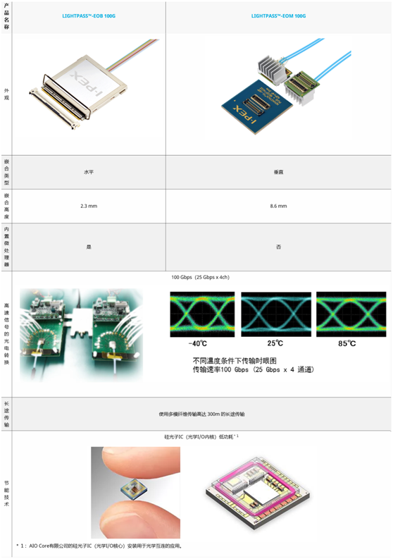 image.png?imageView2/2/w/550