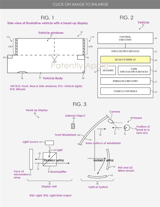 苹果最新光场AR HUD专利曝光,智能汽车终局提前到来? 苹果最新光场AR HUD专利曝光,智能汽车终局提前到来?