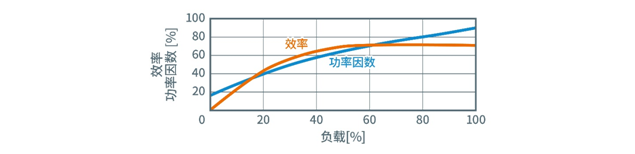 1636445654542667.png?imageView2/2/w/550 image.png?imageView2/2/w/550