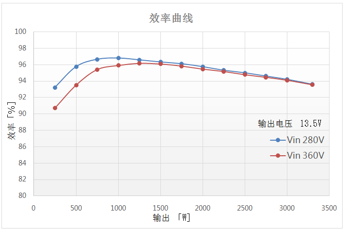 image.png?imageView2/2/w/550